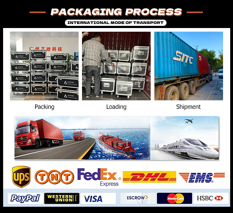 Packaging Details