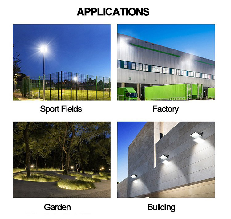 LED Floodlight Performance Features