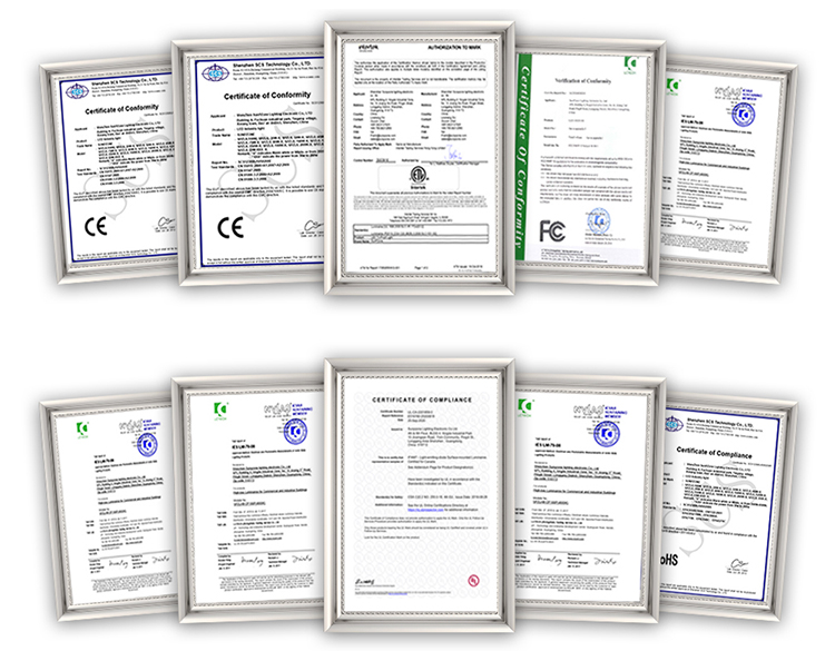 Product Certifications Sheet
