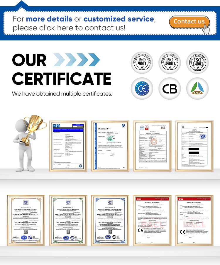 Certification Standard 2