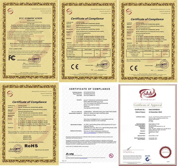 Product Certifications Overview