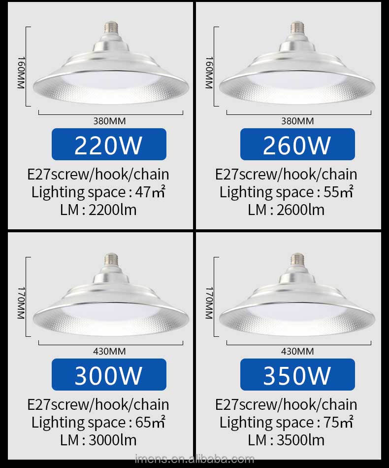 High Bay Light Details 7