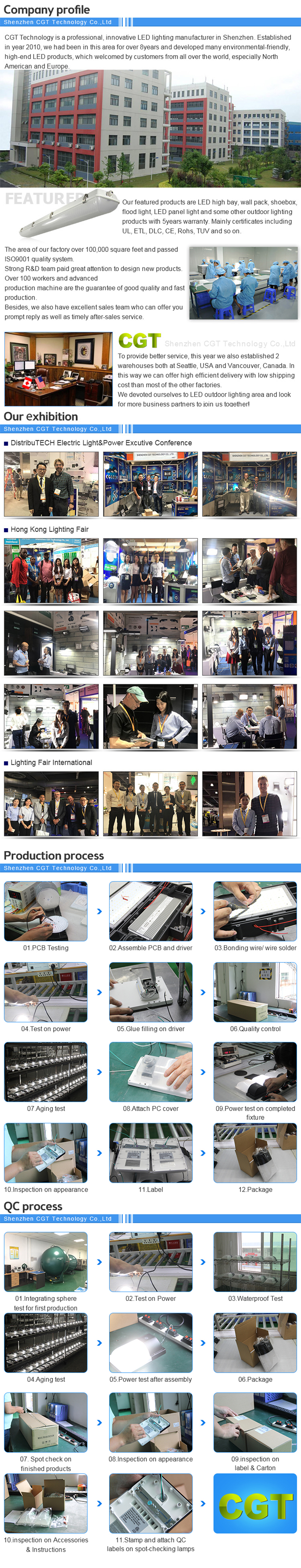 Manufacturing Scene