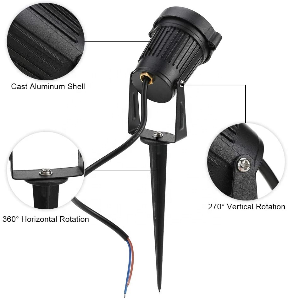 LED Spotlight Detail Image 4