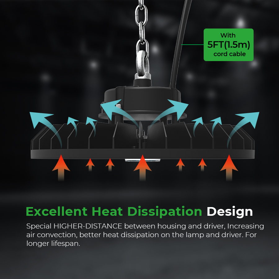 Heat Convection Test