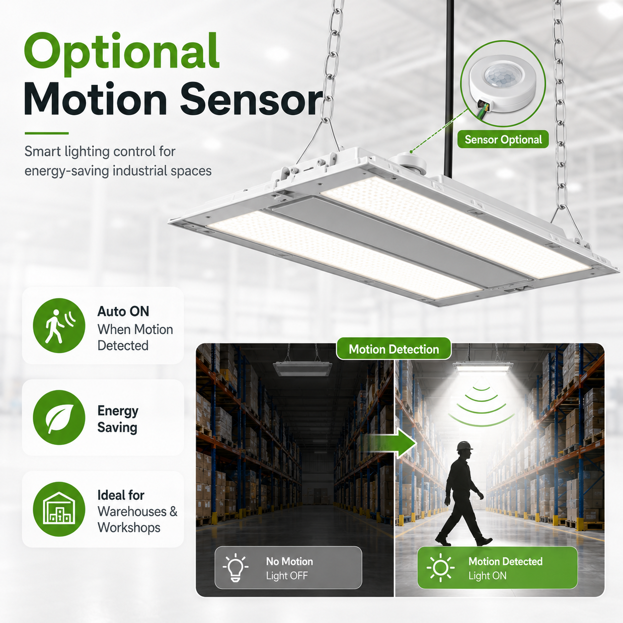 LED Linear High Bay 130lm/W IP65 Smart Control Industrial Warehouse Lighting CE RoHS 5 Years