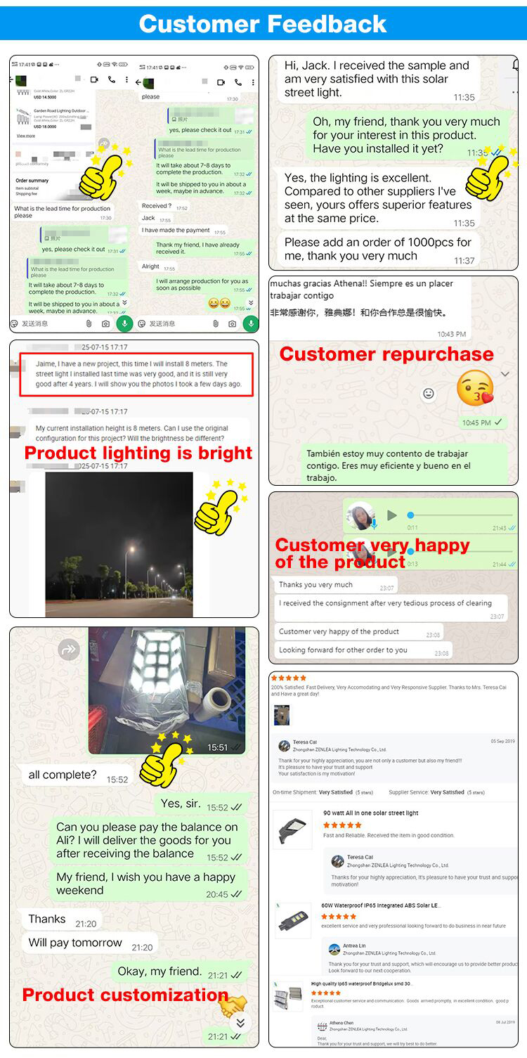 Buyer Satisfaction and Feedback