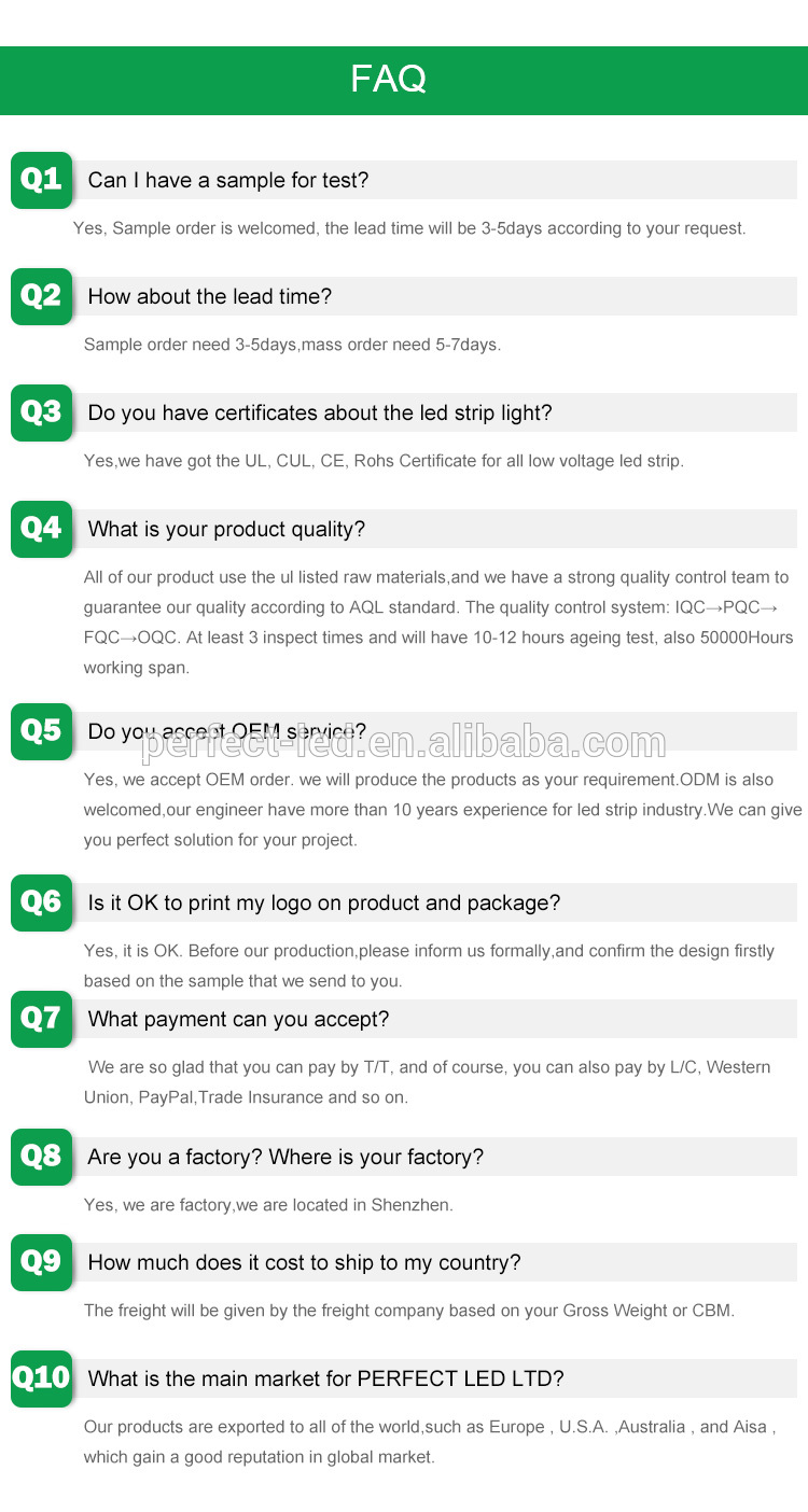 FAQ Overview