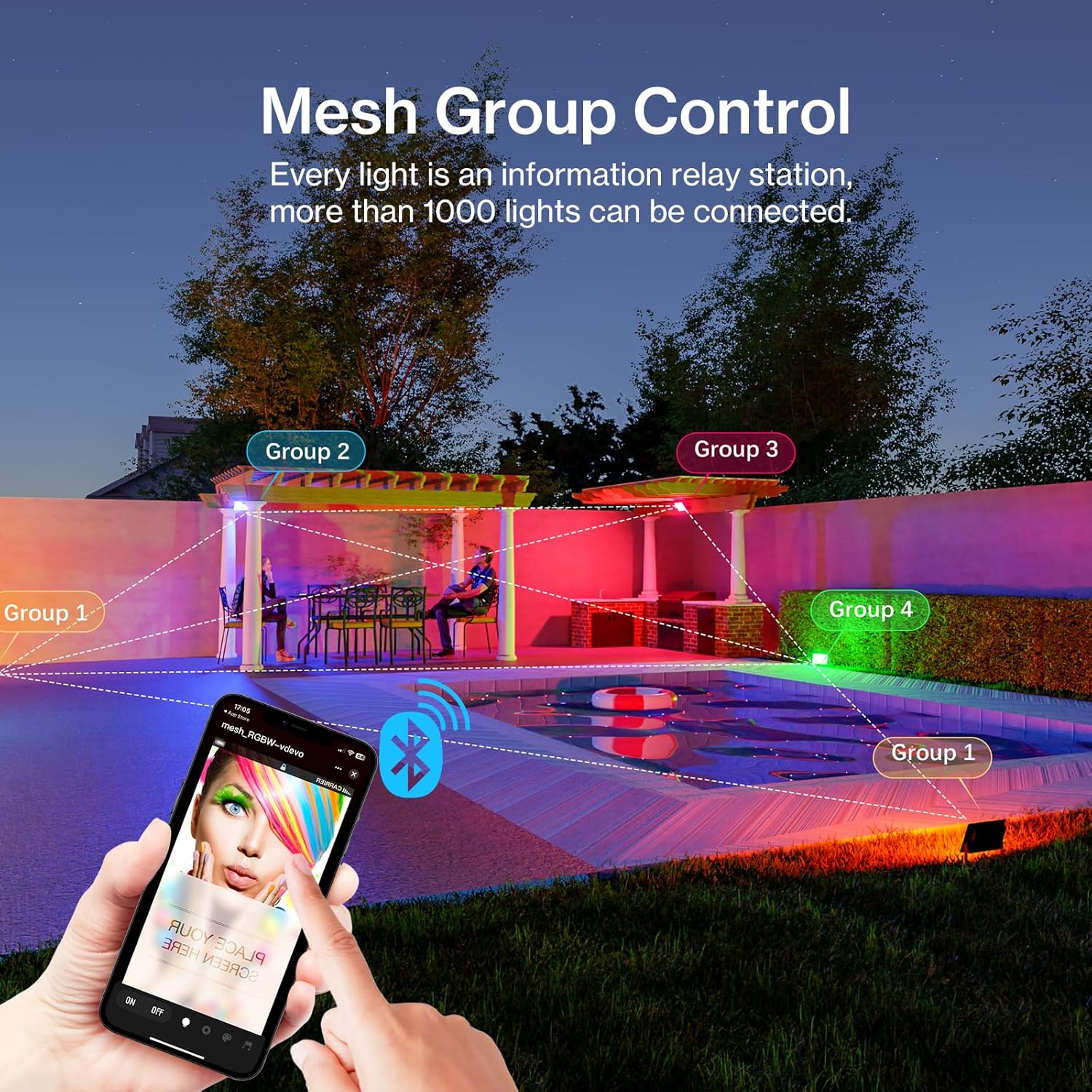 Waterproof Stage Landscape Lighting