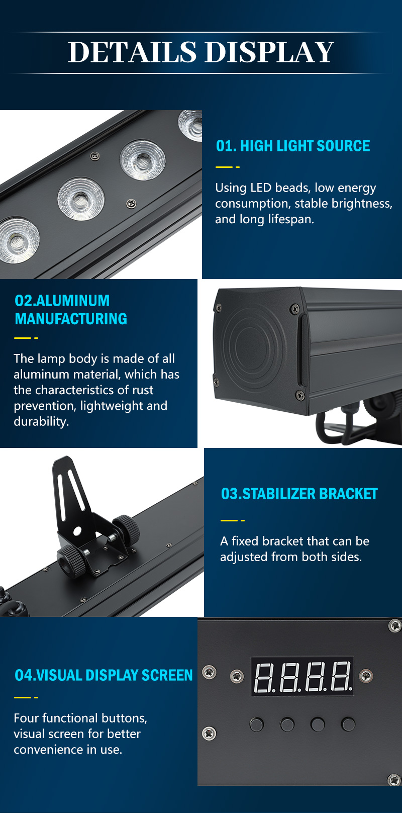 Led Wall Washer Light Details 3