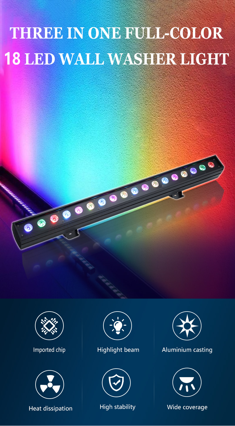 Led Wall Washer Light Details 1