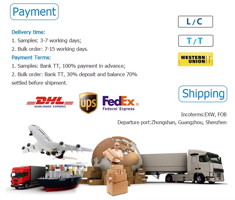 Packing details 3