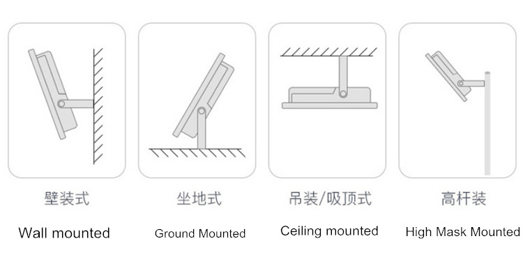 Anti-Corrosion Surface Finish