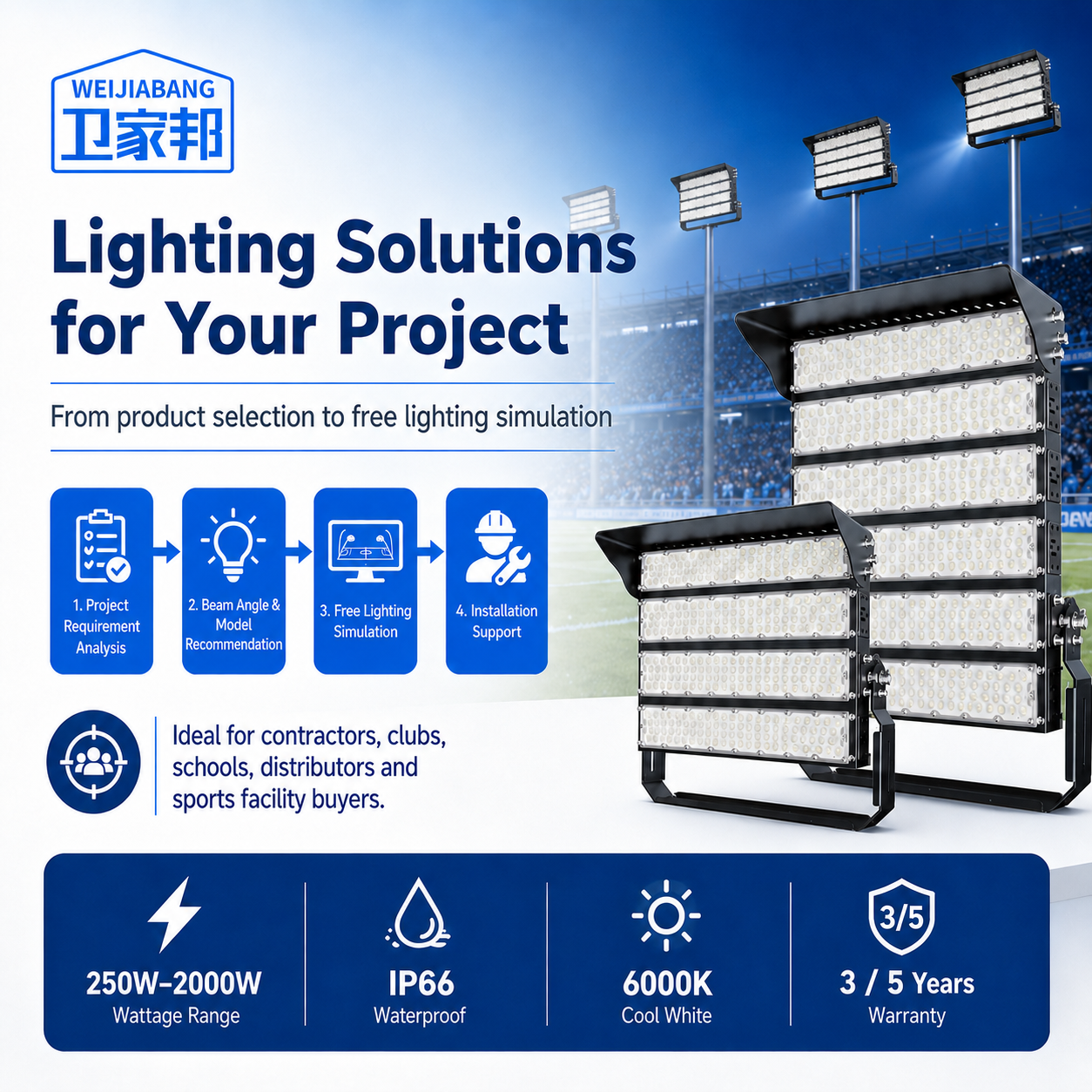 High Power Football Stadium Light, Outdoor Basketball Court Square Floodlight, Tunnel Light, Sports Competition Court Lighting