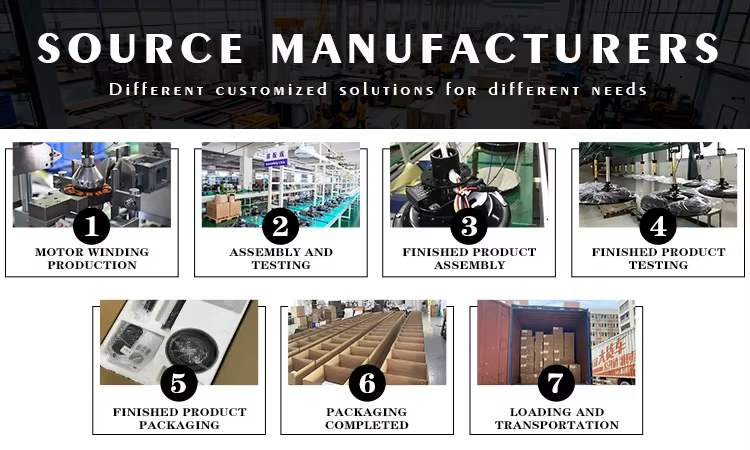 Packaging Methods