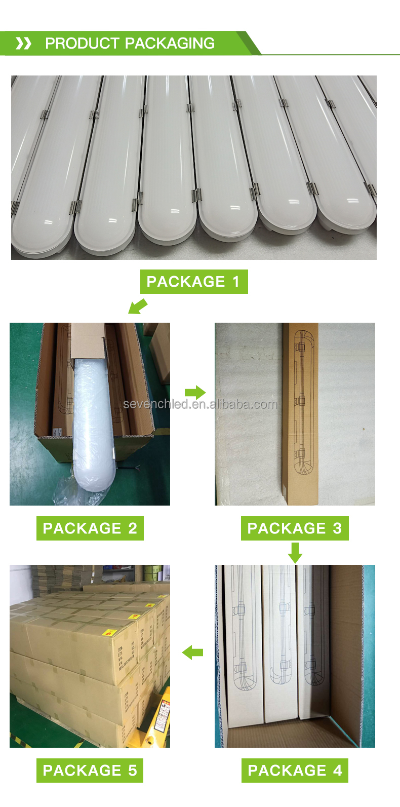 Packaging Setup 1