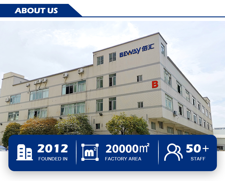 Production Facility 1