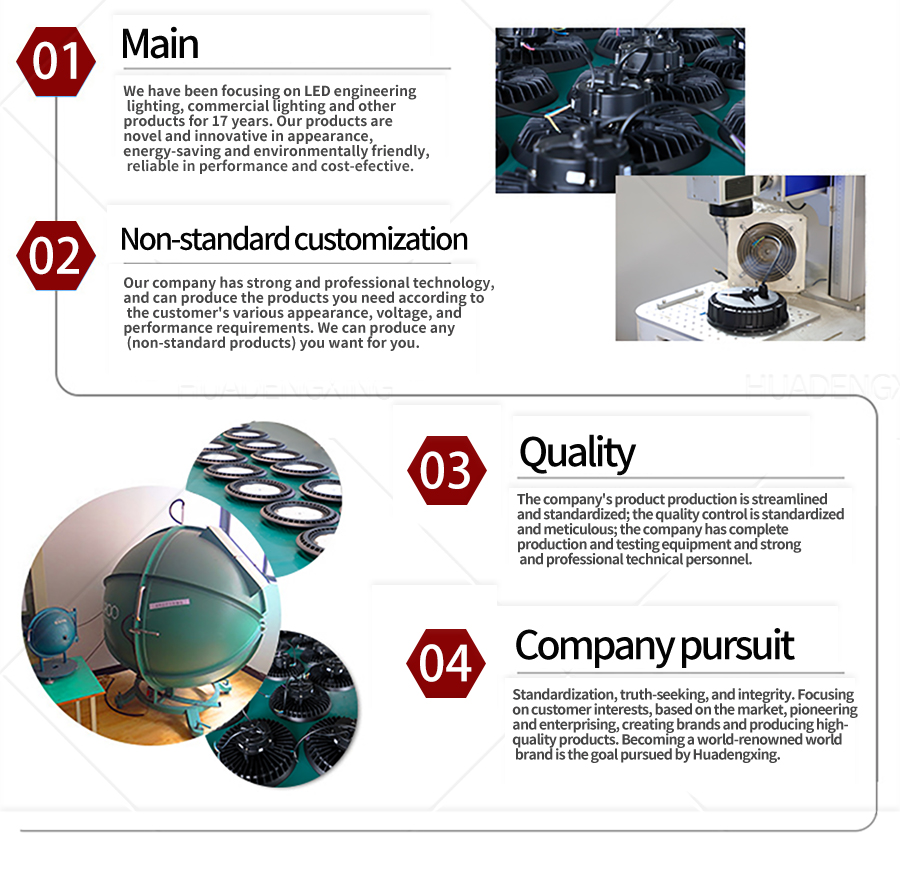 Quality Inspection Line