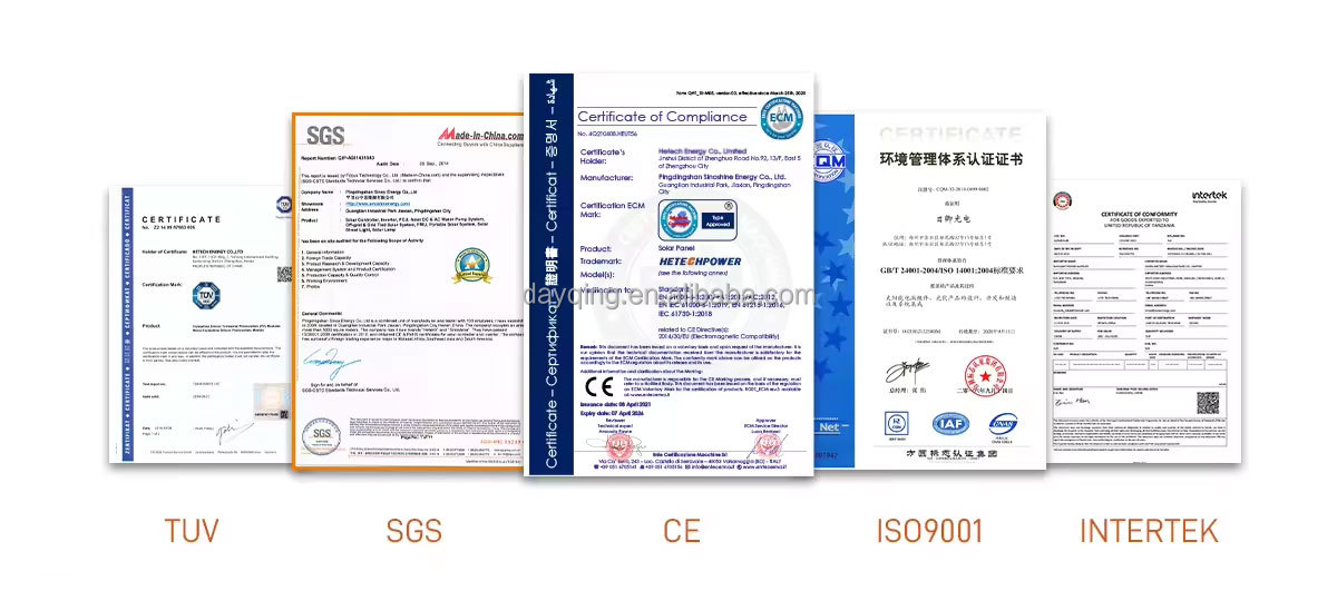 Solar energy technology products