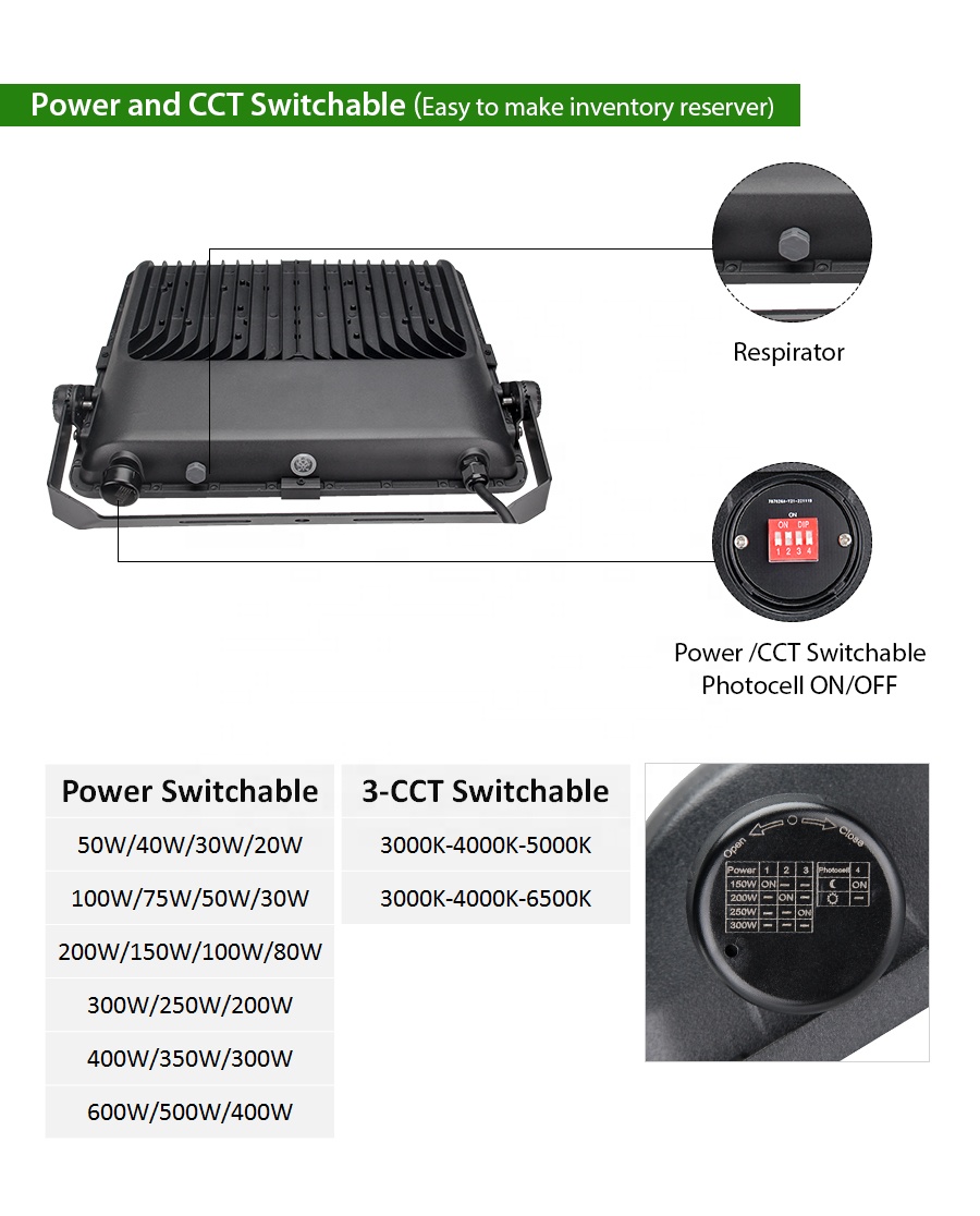 Specification Detail 1
