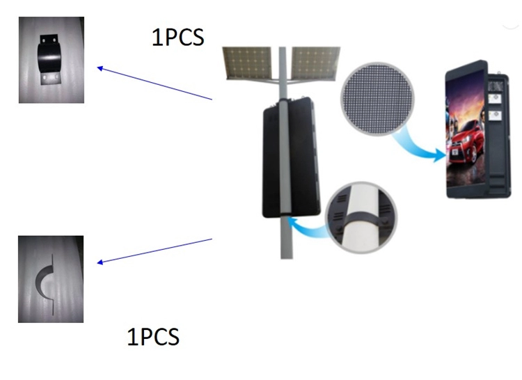 Features Illustration