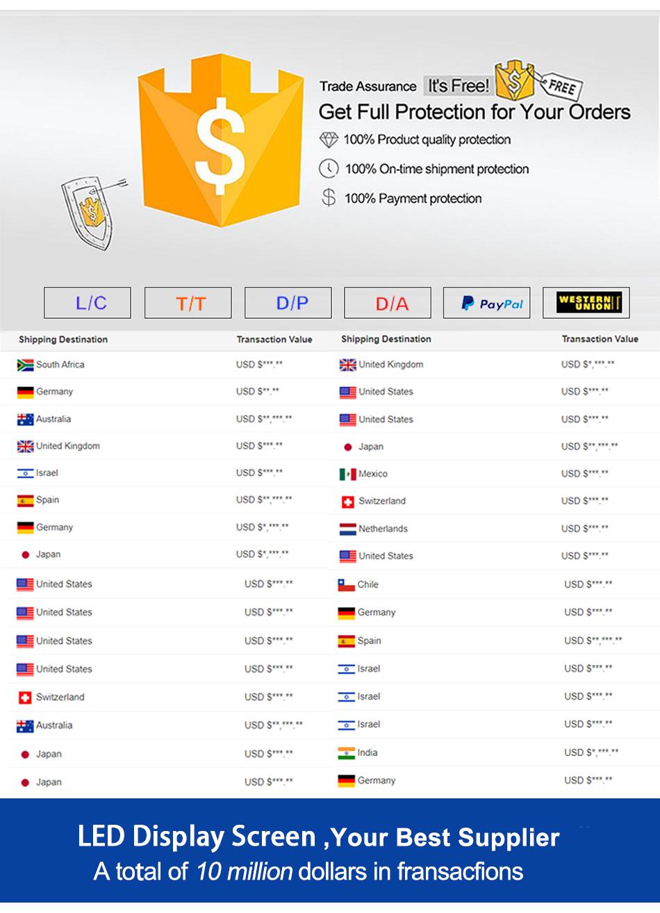 Shipping Options