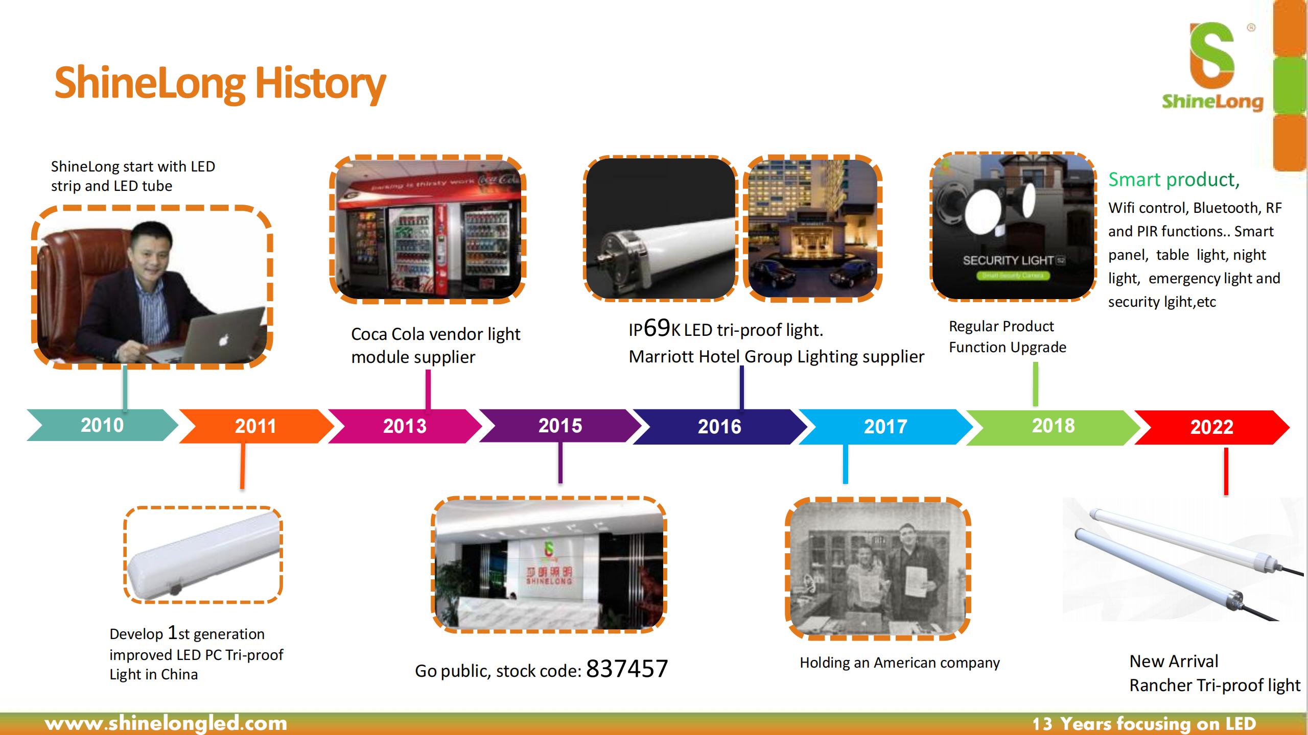 Production Process 3