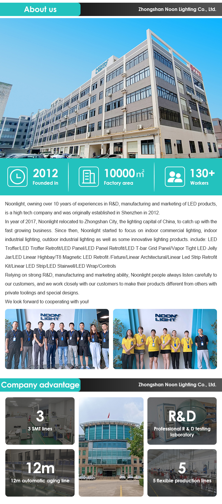 Manufacturing facility overview