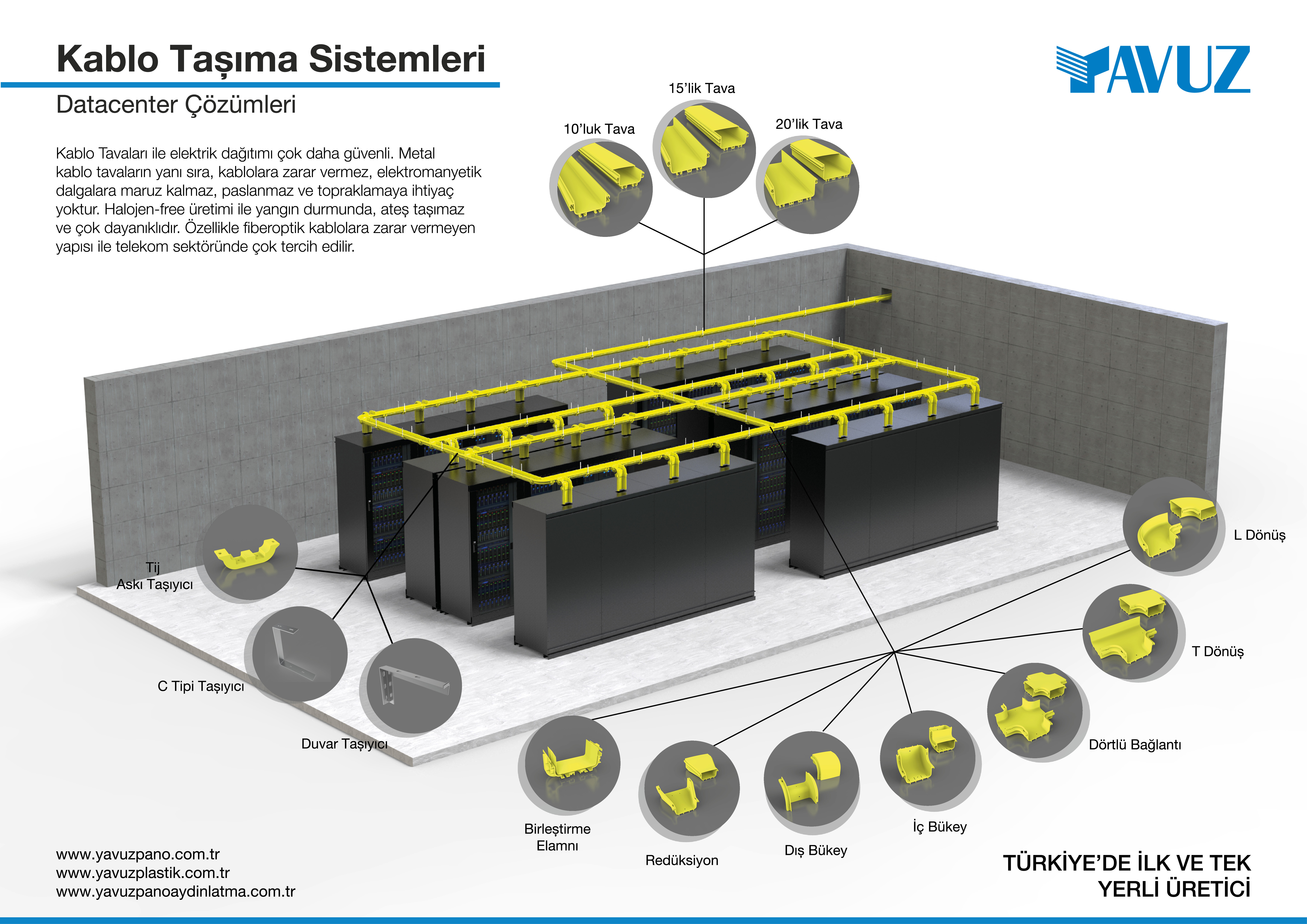 Cable Transport Systems