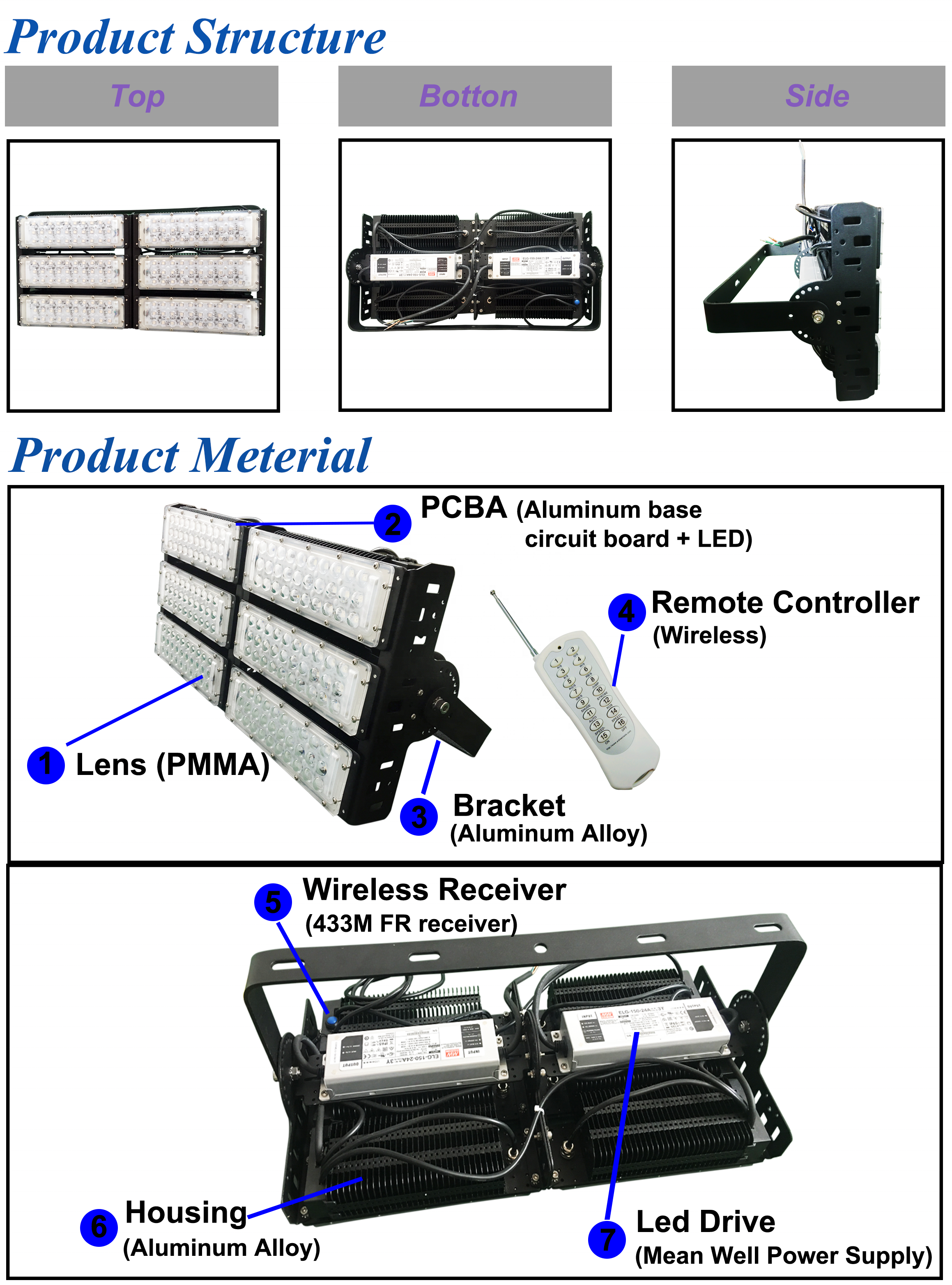 High Power Aluminum Shell Outdoor Flood Light Ip65 Waterproof 300watt Led Tunnel Light