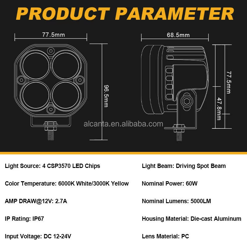 LED Work Light Details 6
