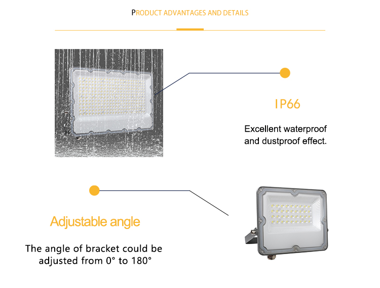 LED Product Detail 4