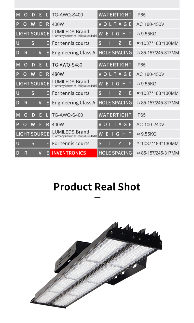 Product Detail 9