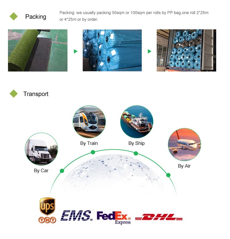 Packaging Roll Process