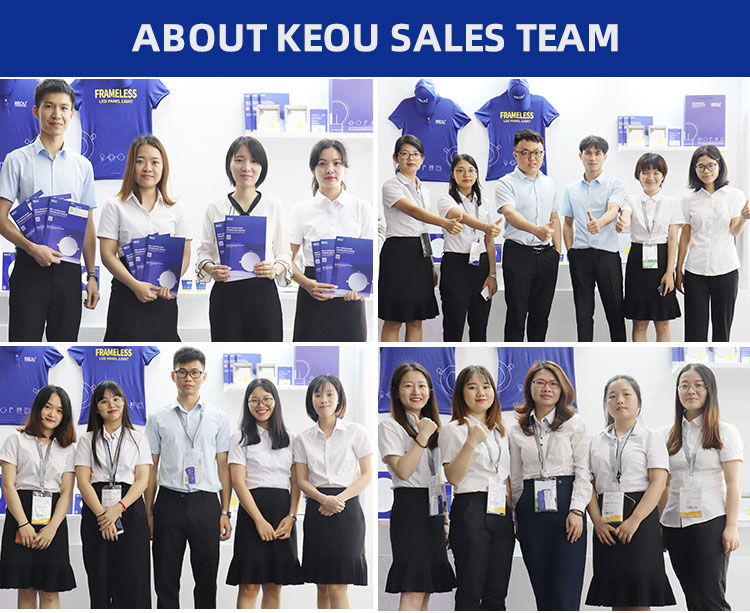 Sales team discussion