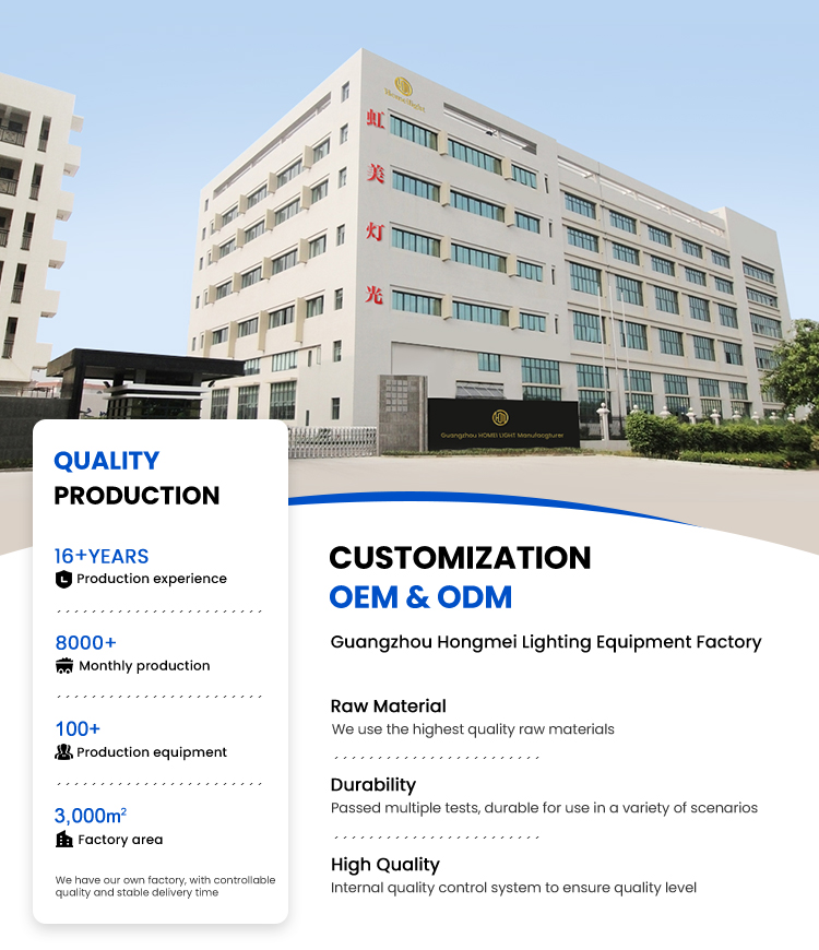 Factory Building