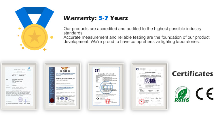 UFO LED Factory Lamp Specifications