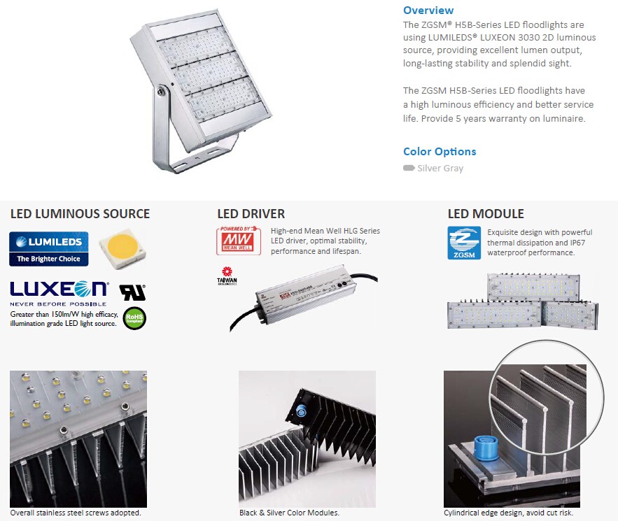 150W LED Flood Lamp Front View