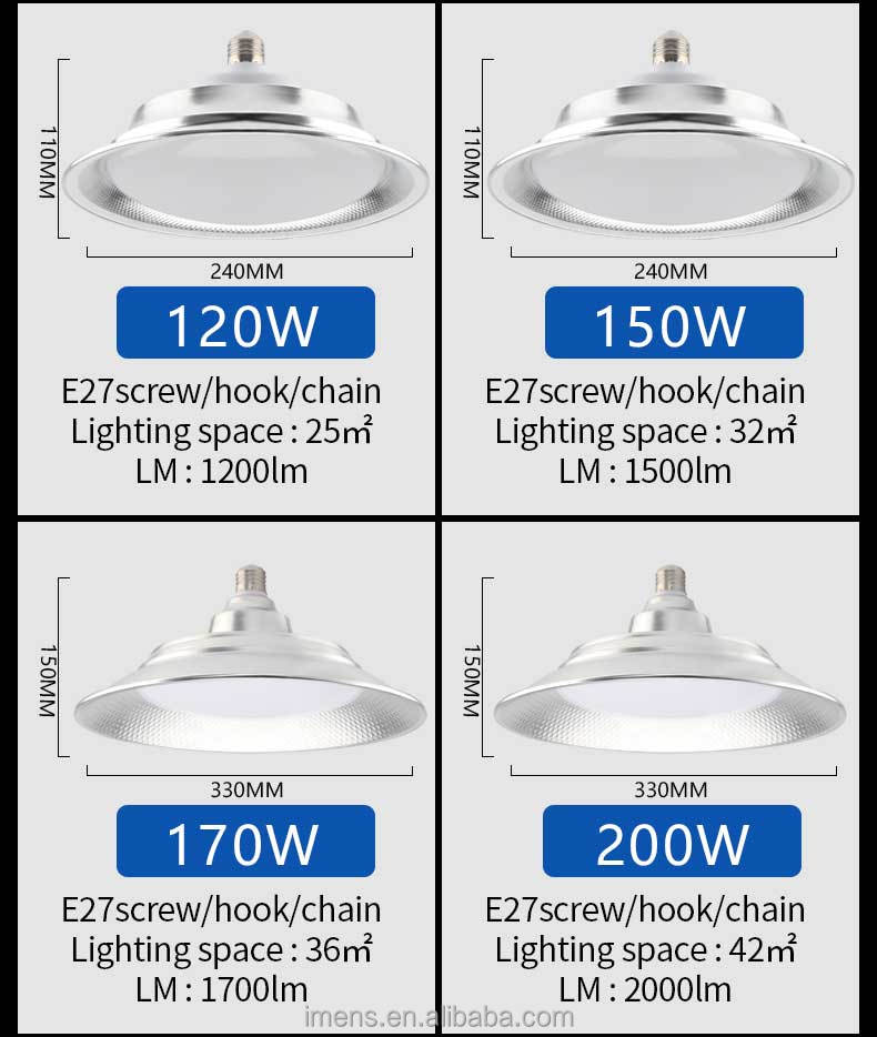 High Bay Light Details 6