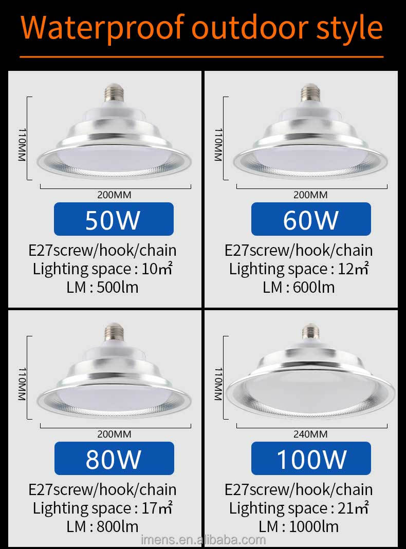 High Bay Light Details 5