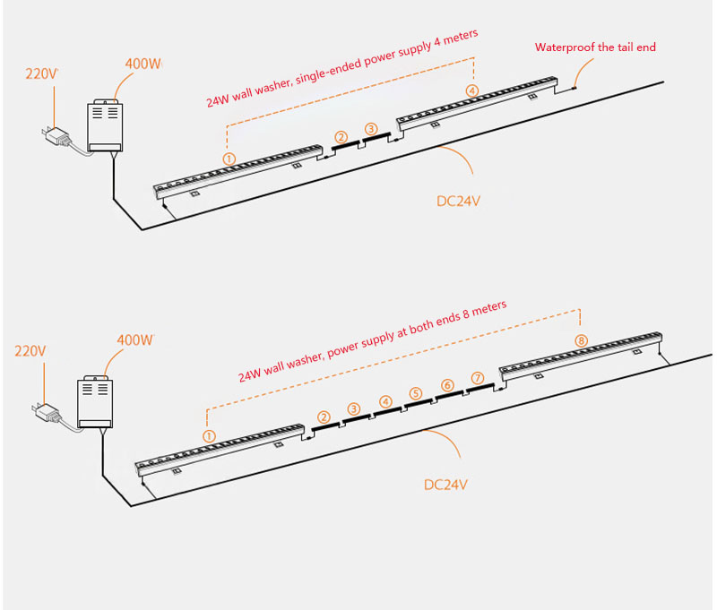 Linear Wall Washer Light Dmx512 RGB Dc24v Led Building Light Strip 18w 24w 36w Wall Lamp Outdoor Architectural Lighting