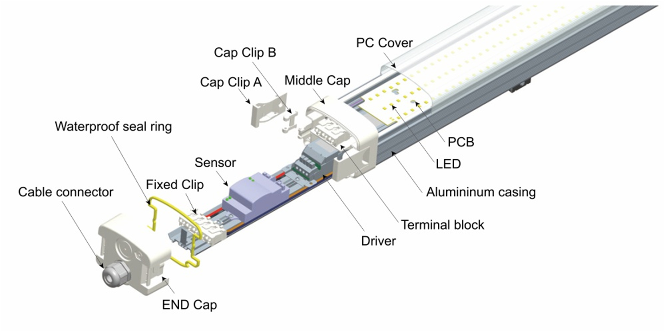 Product Description Image 7