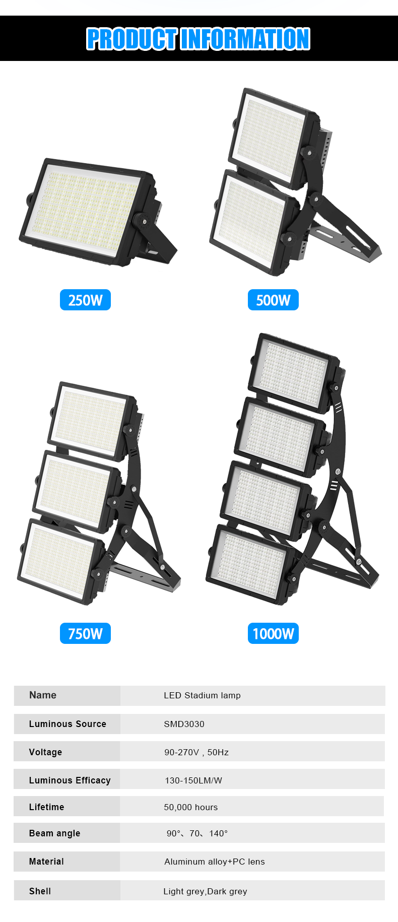 Product Detail 7