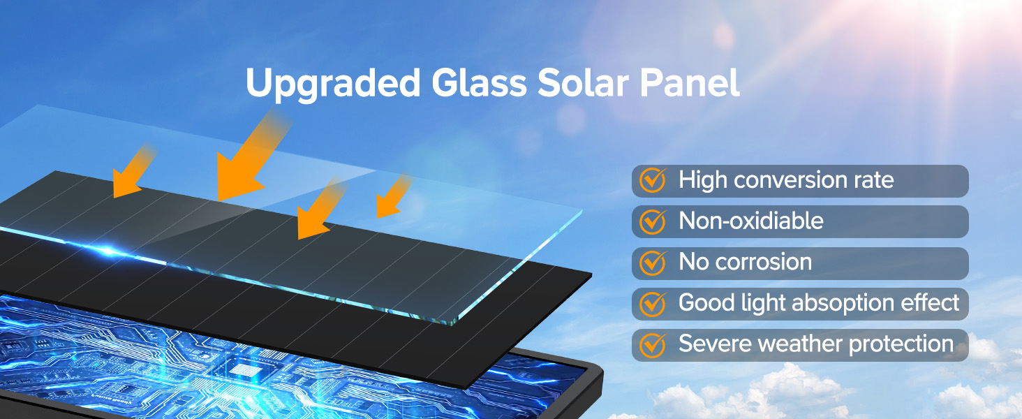 Solar Wall Light Image 8