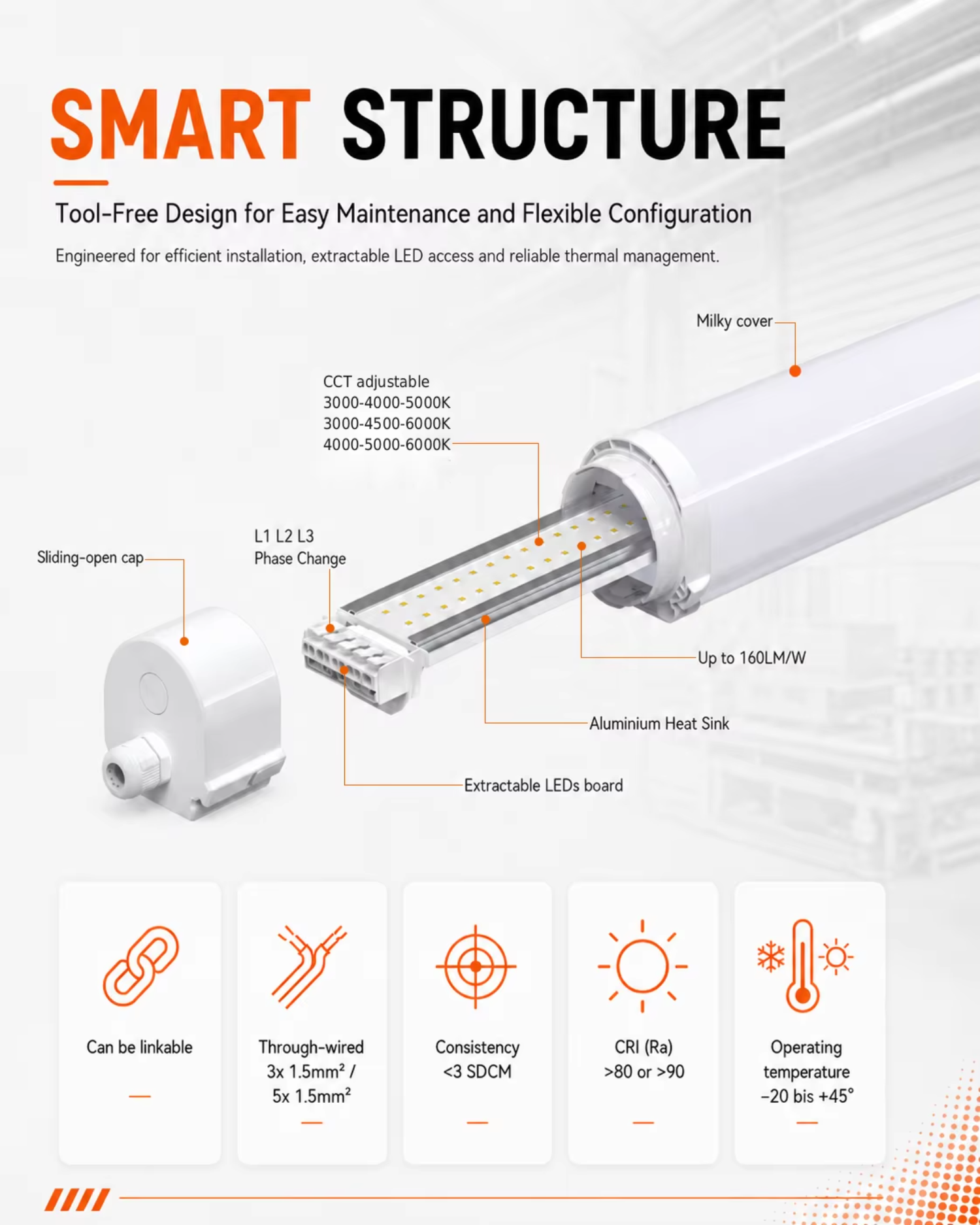 LED Vapor Tight Light Fixture Detail