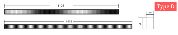 Model C Specifications
