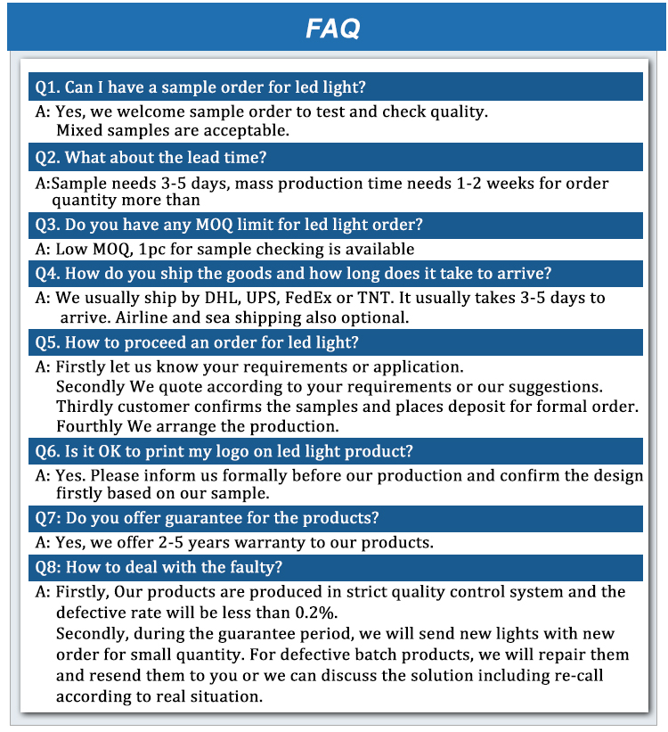 LED Garden Lights Frequently Asked Questions