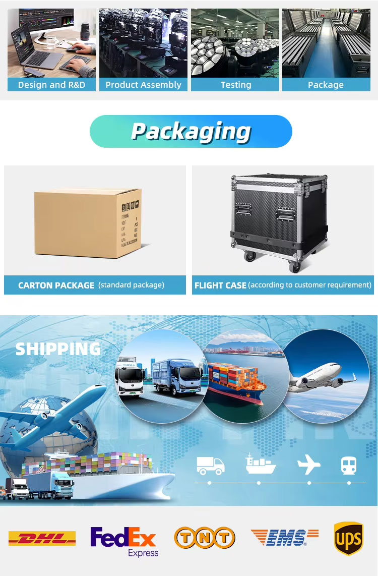 Company Showcase