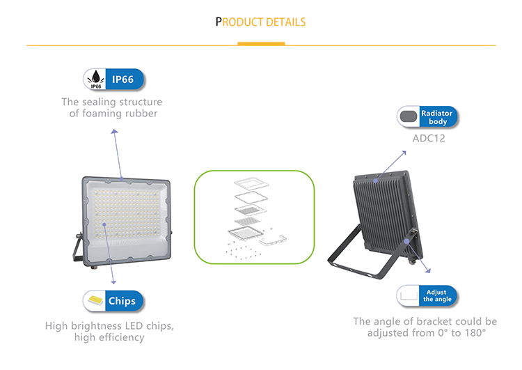 LED Product Detail 2