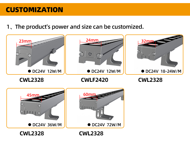 Product Showcase